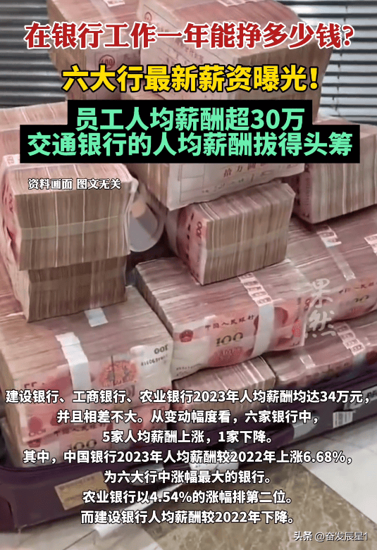 曝光！中国六大银行一年工资揭秘，你想知道吗？