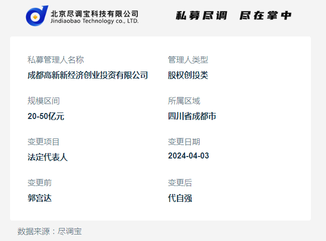 成都高新新经济创业投资有限公司发生法定代表人变更