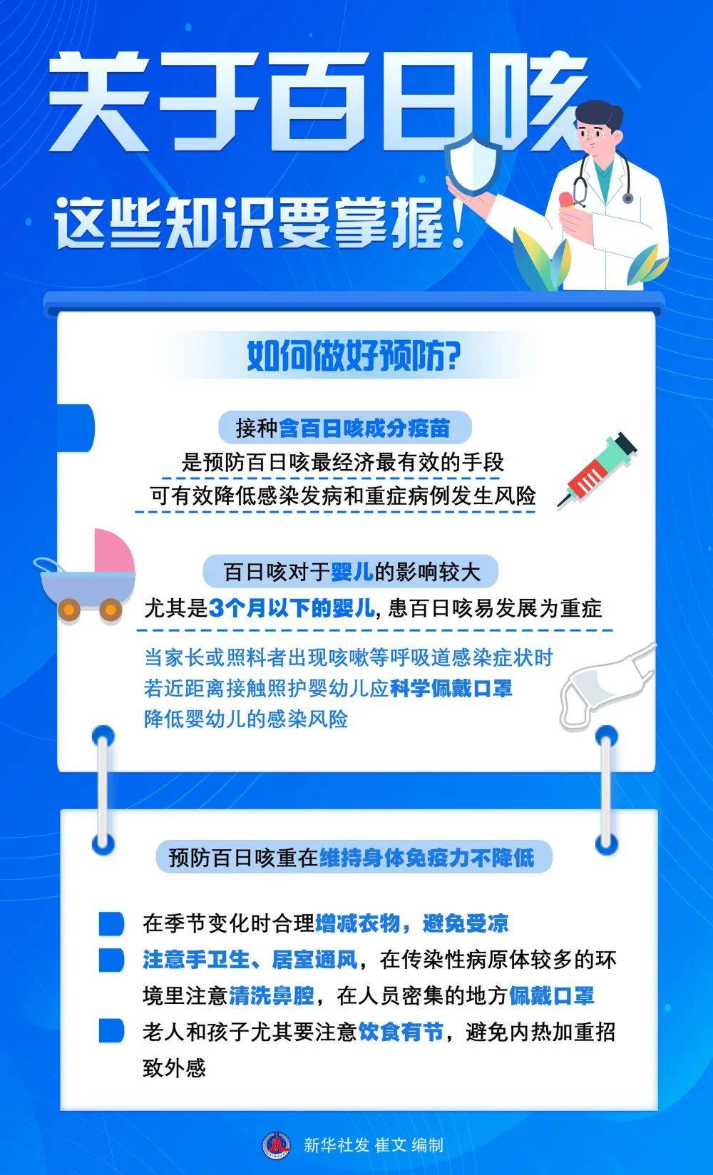 如阿奇霉素,红霉素,罗红霉素或克拉霉素等