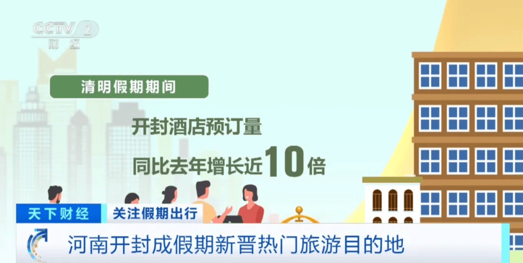 火了！酒店预订量暴增1000%这地景区紧急通知(图1)