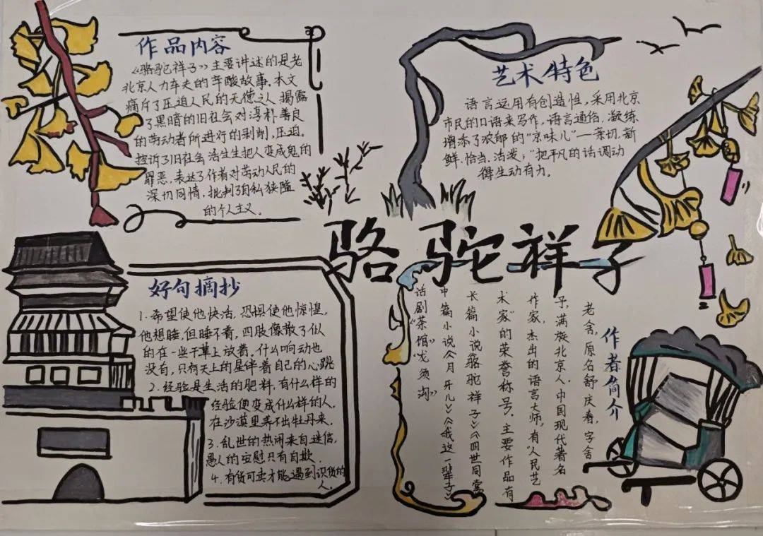 为进一步扩大学生阅读面,增加阅读量,语文教研组开展了七年级手抄报