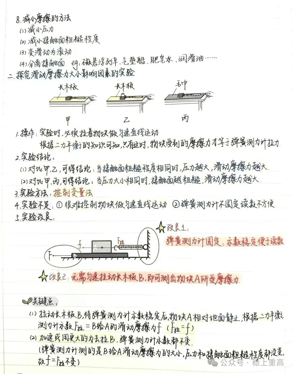 物理笔记】初中物理《摩擦力》重难点突破及题型归类_搜狐网
