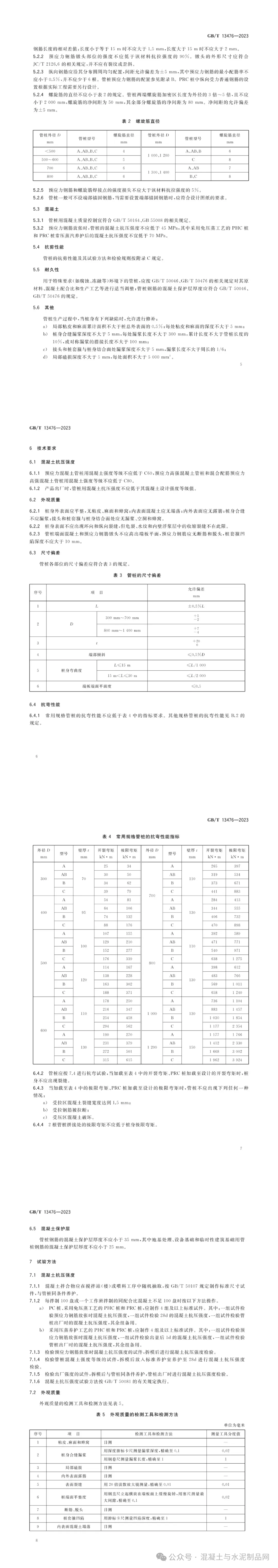 抗滑桩2米x3米单价明细图片