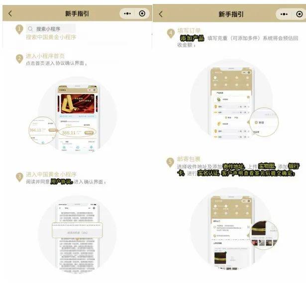 不断创新高后的黄金如何变现？