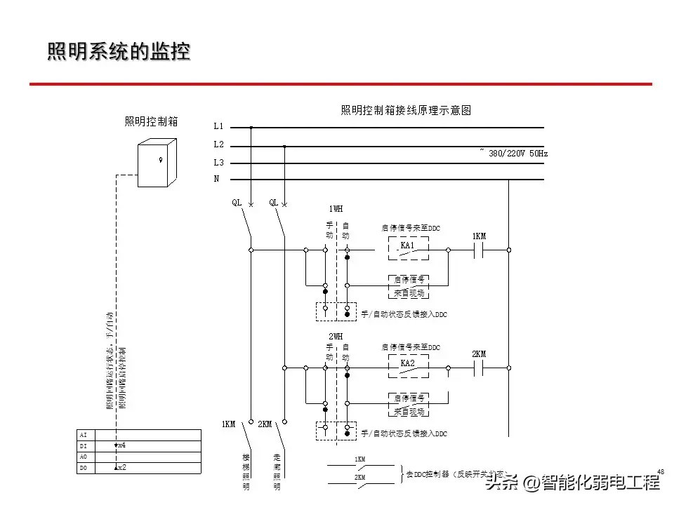 visio画电路图怎么连线图片