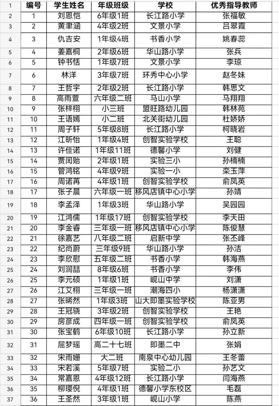 围观墨子评书第四季获奖名单来啦