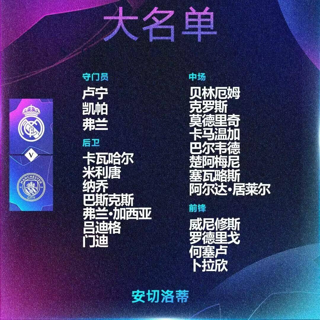 皇马公布战曼城大名单贝林小熊领衔库尔图瓦阿拉巴缺席