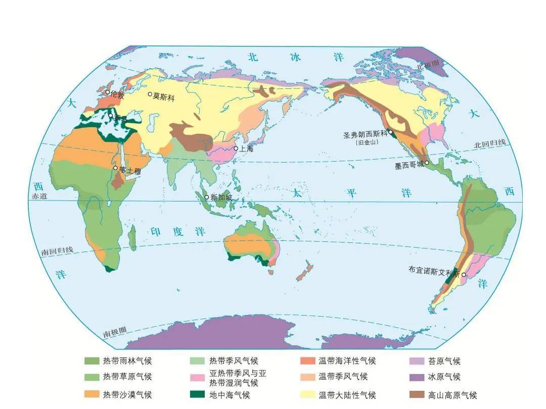 地理专题 影响气候的主要因素