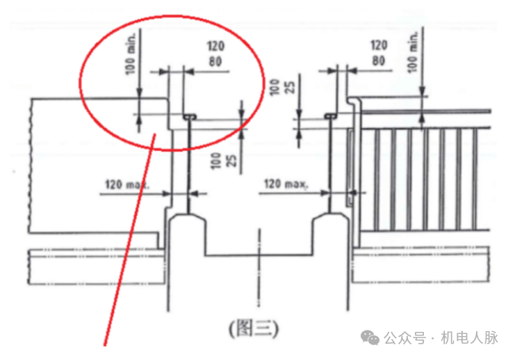 手扶梯尺寸图片