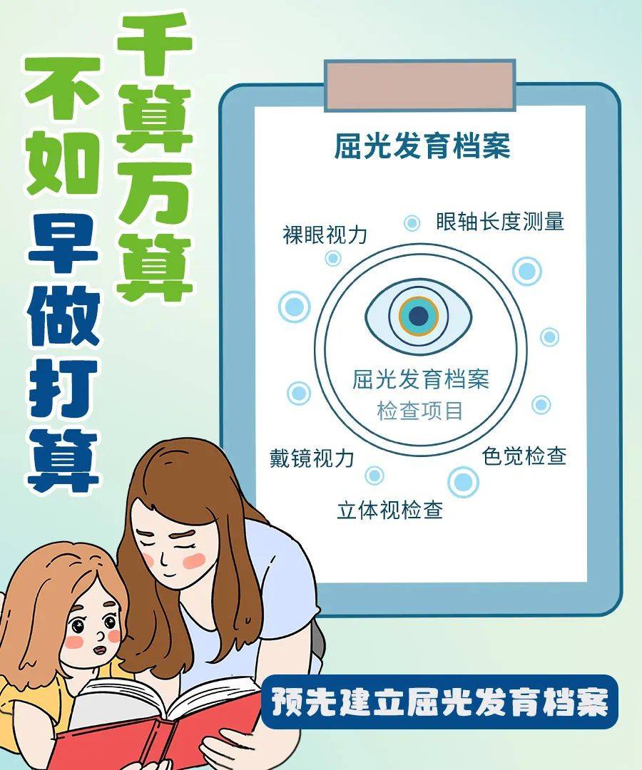 家长课堂孩子双眼视力不一致警惕屈光参差