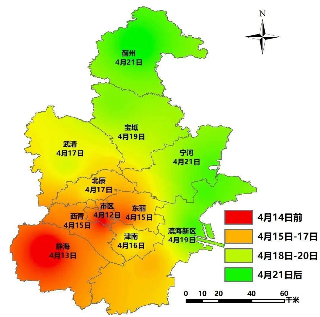 每日气象条件(温度,湿度,光照,降水,风速)影响较大,晴好天气状况下飞