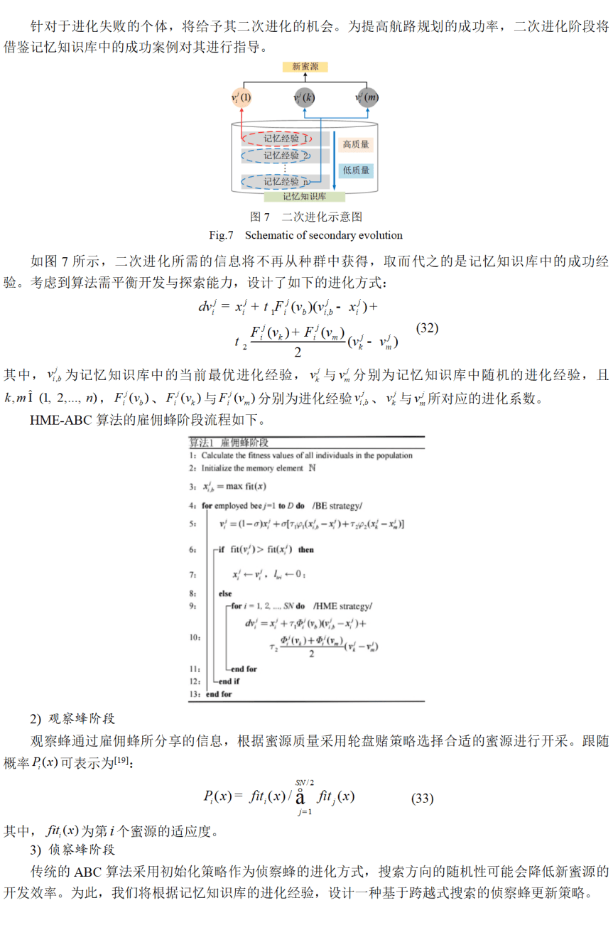 cicc原创基于hmeabc算法的多无人直升机时间协同航路规划
