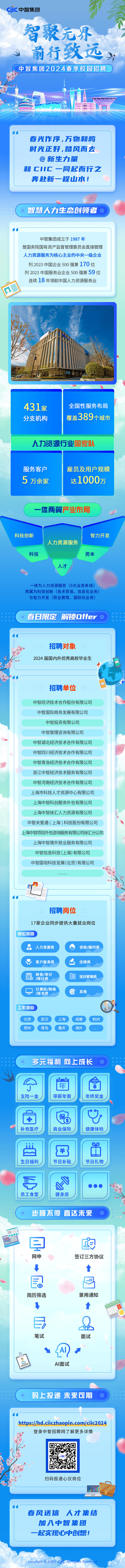 招聘信息中智集团2024春季校园招聘