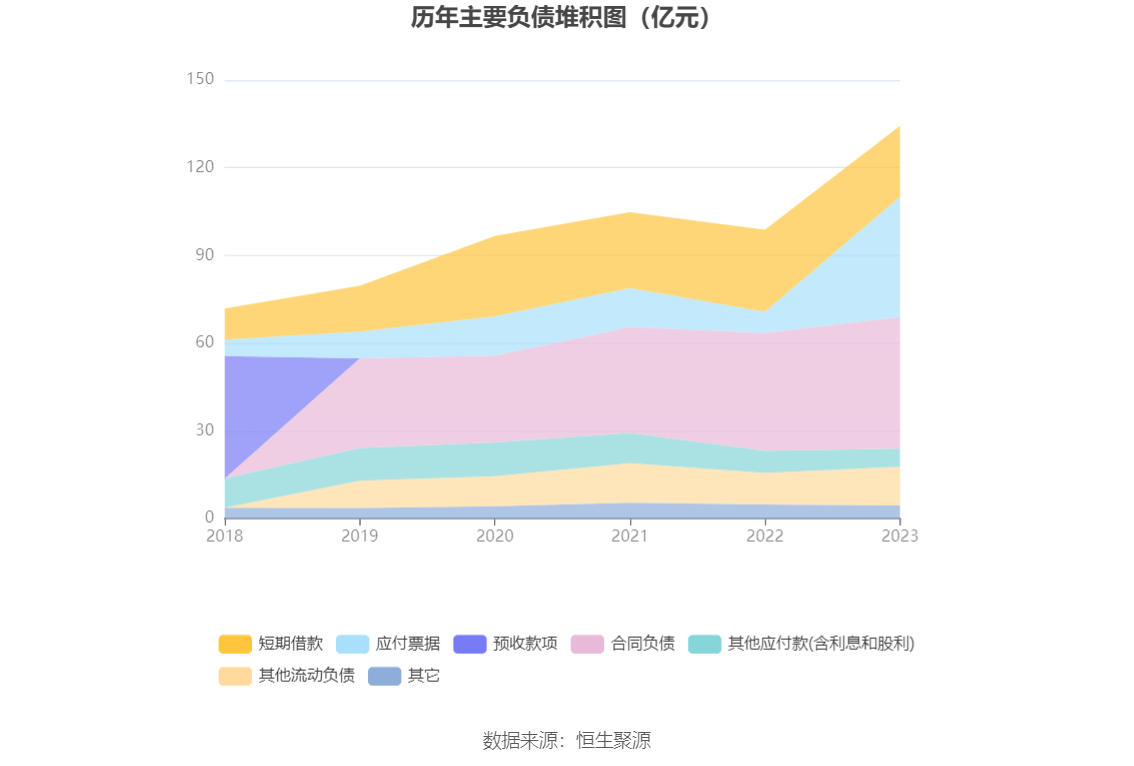 上海钢联2023年净利润同比增长1830拟10派08元