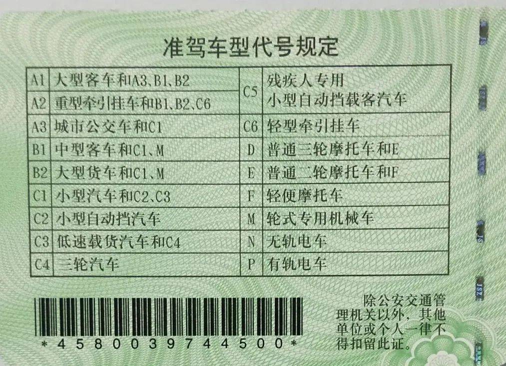01 准驾车型=可以开哪些车法律规定:《中华人民共和国道路交通安全法