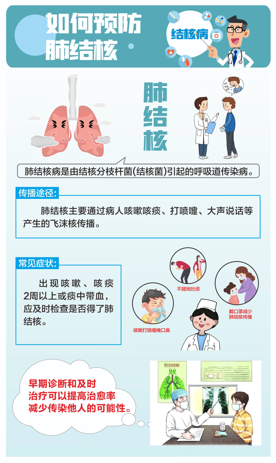 爱国卫生月健康教育宣传第2期