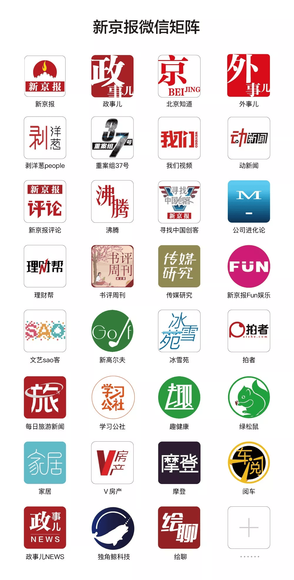 未经新京报书面授权,不得转载和使用本文为新京报fun娱乐(id:yule