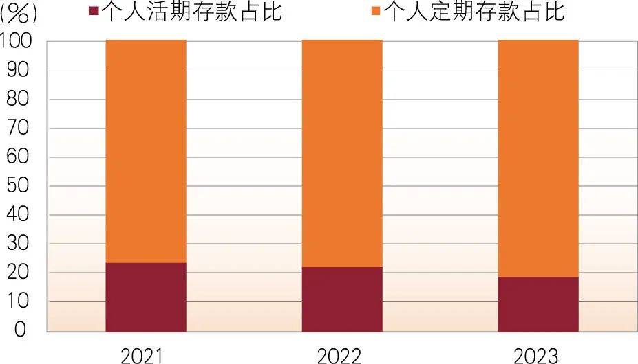 成都录取分数线中考_成都中学招生分数_2023年成都七中招生录取分数线