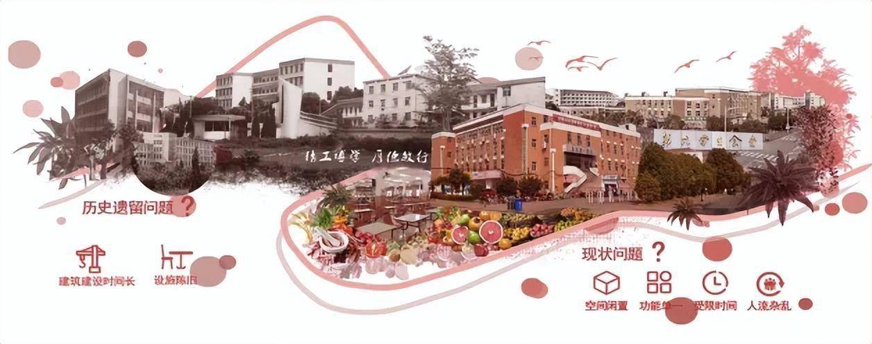互联网高校食堂安徽工业大学的学妹获谷雨杯三等奖