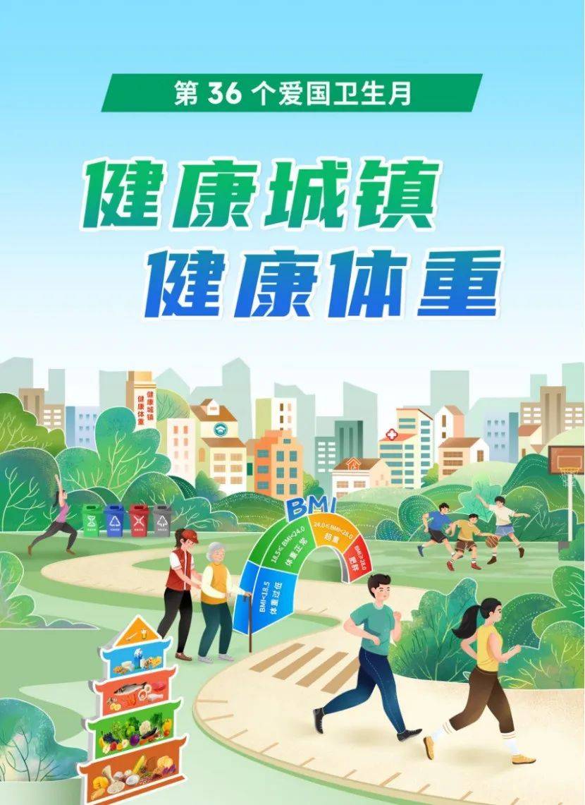 广大居民朋友们:今年4月是第36个爱国卫生月,活动主题为"健康城镇