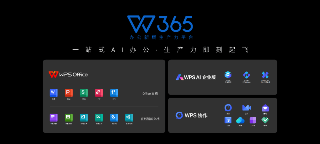 打造"企业大脑" 金山办公宣布wps 365全新升级_文档_客户_模型