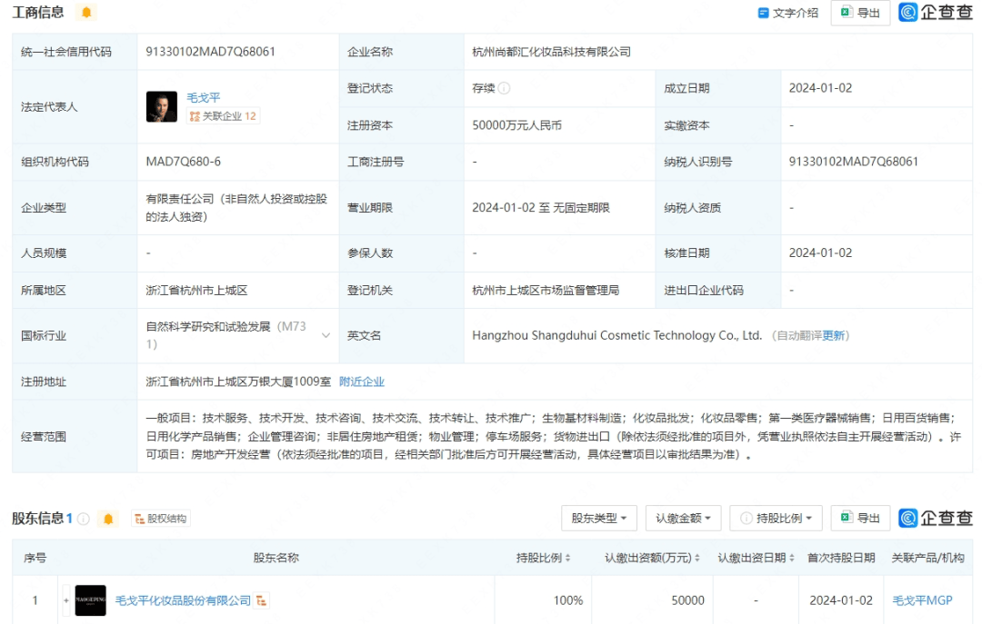 甩掉九鼎的毛戈平要去香港上市