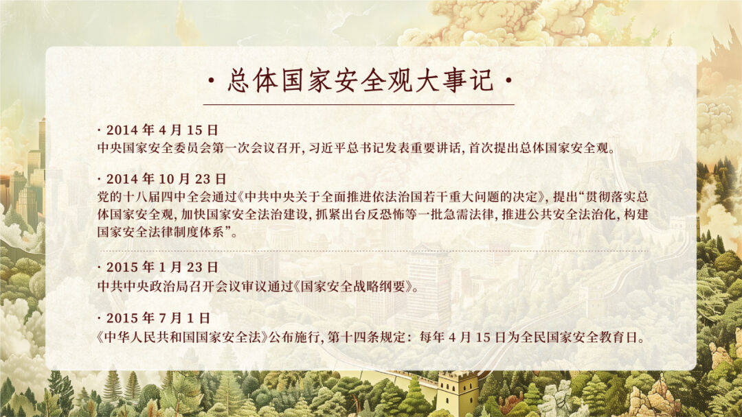 全民国家安全教育日国家安全你我共守