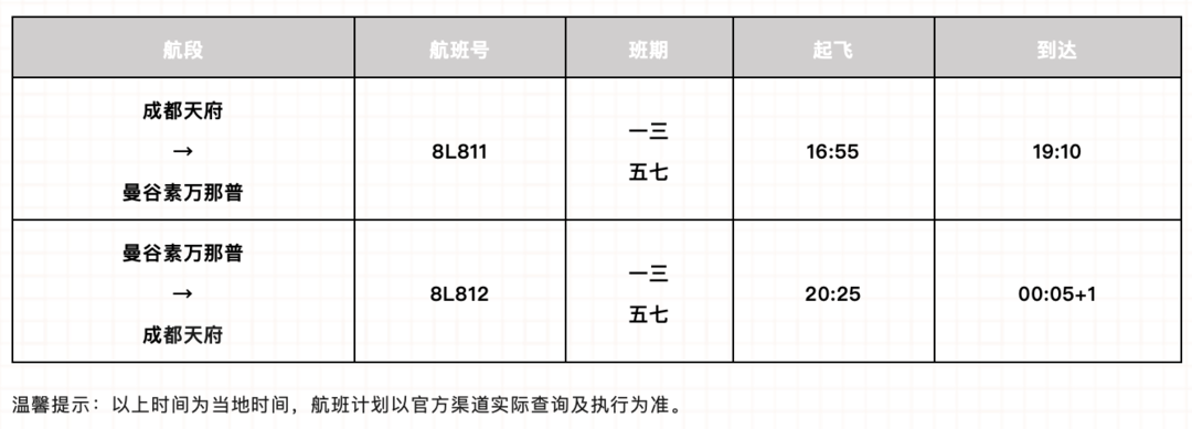 行游WEEKLY｜ 星程酒店焕新升级30 祥鹏“成都天府=曼谷”复航(图3)