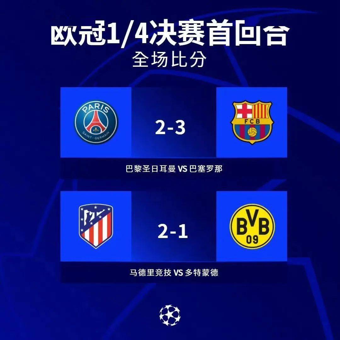 体育早餐411欧冠巴萨32巴黎朱婷15分杀入意甲总决赛