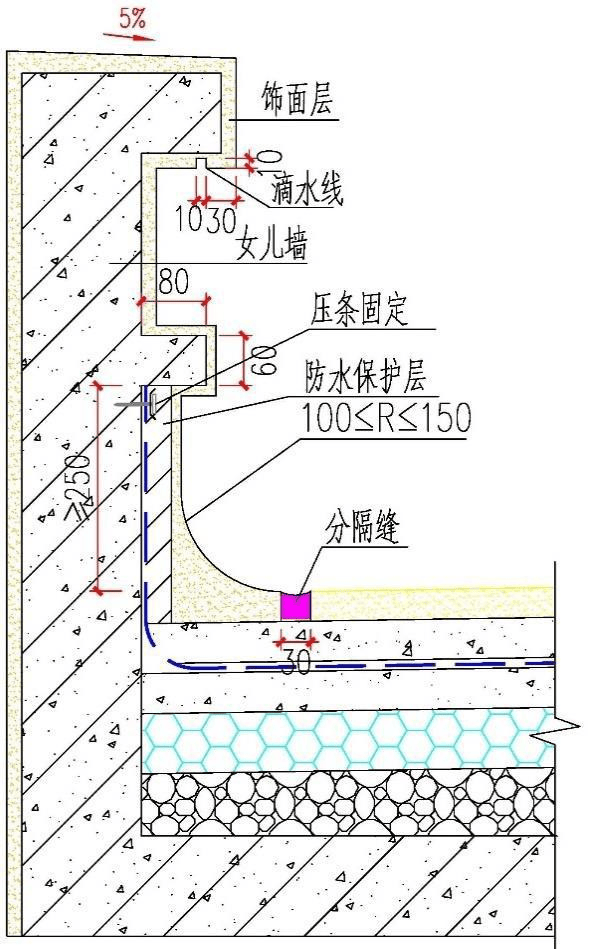 落水口图集图片