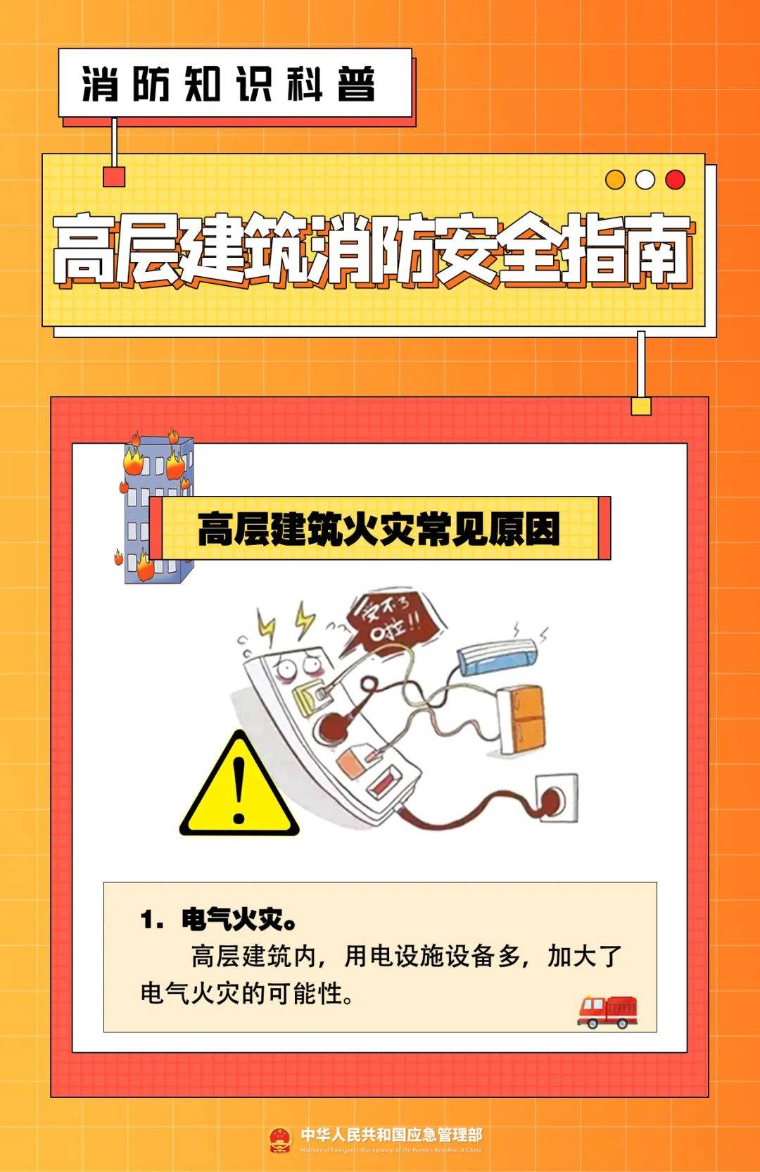 痛心一高层居民楼突发火灾紧急提示