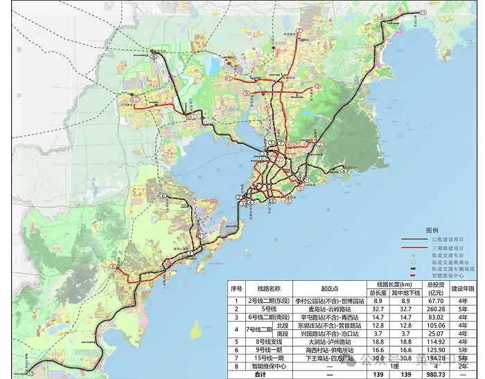 青岛西海岸地铁规划图图片