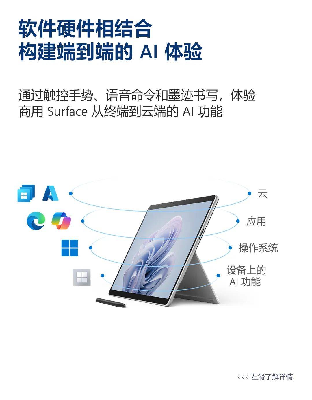 正式开售遇见微软surfacepro10商用版和surfacelaptop6商用版