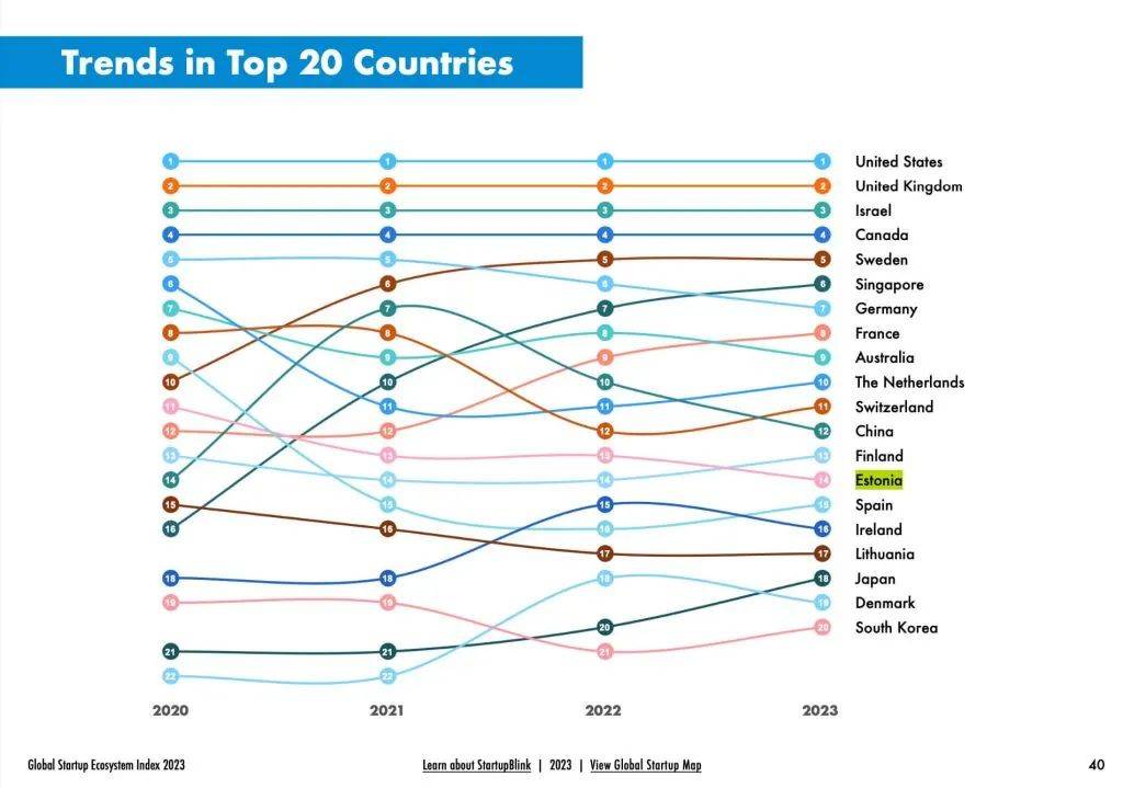 新西兰总理发话向它学习这个欧洲小国120欧就能买身份证