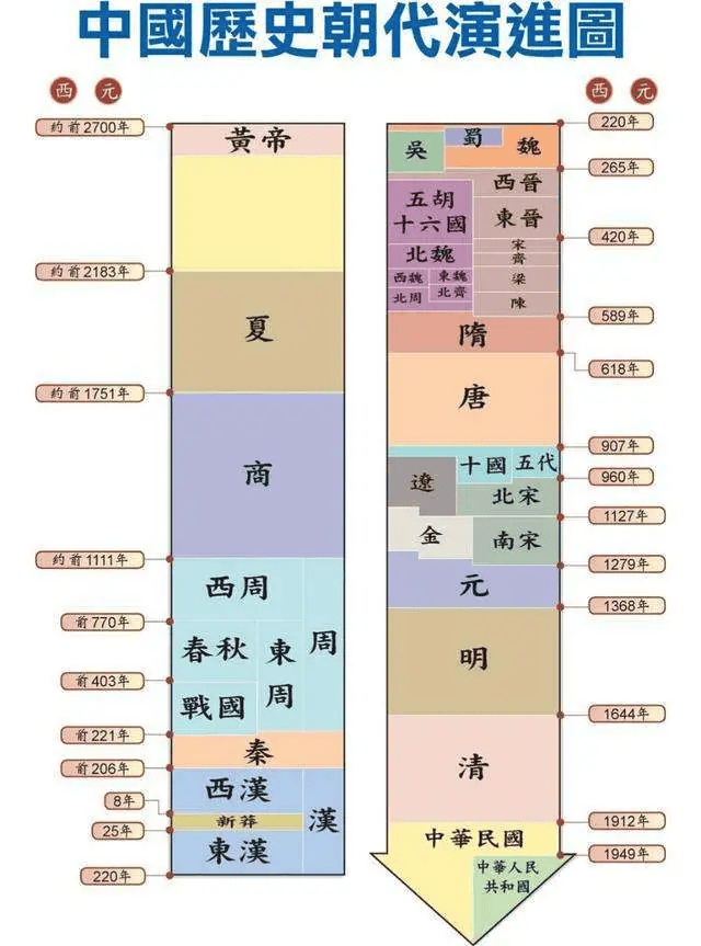国家地理世界上最奇特的五个国家智利俄罗斯挪威摩纳哥