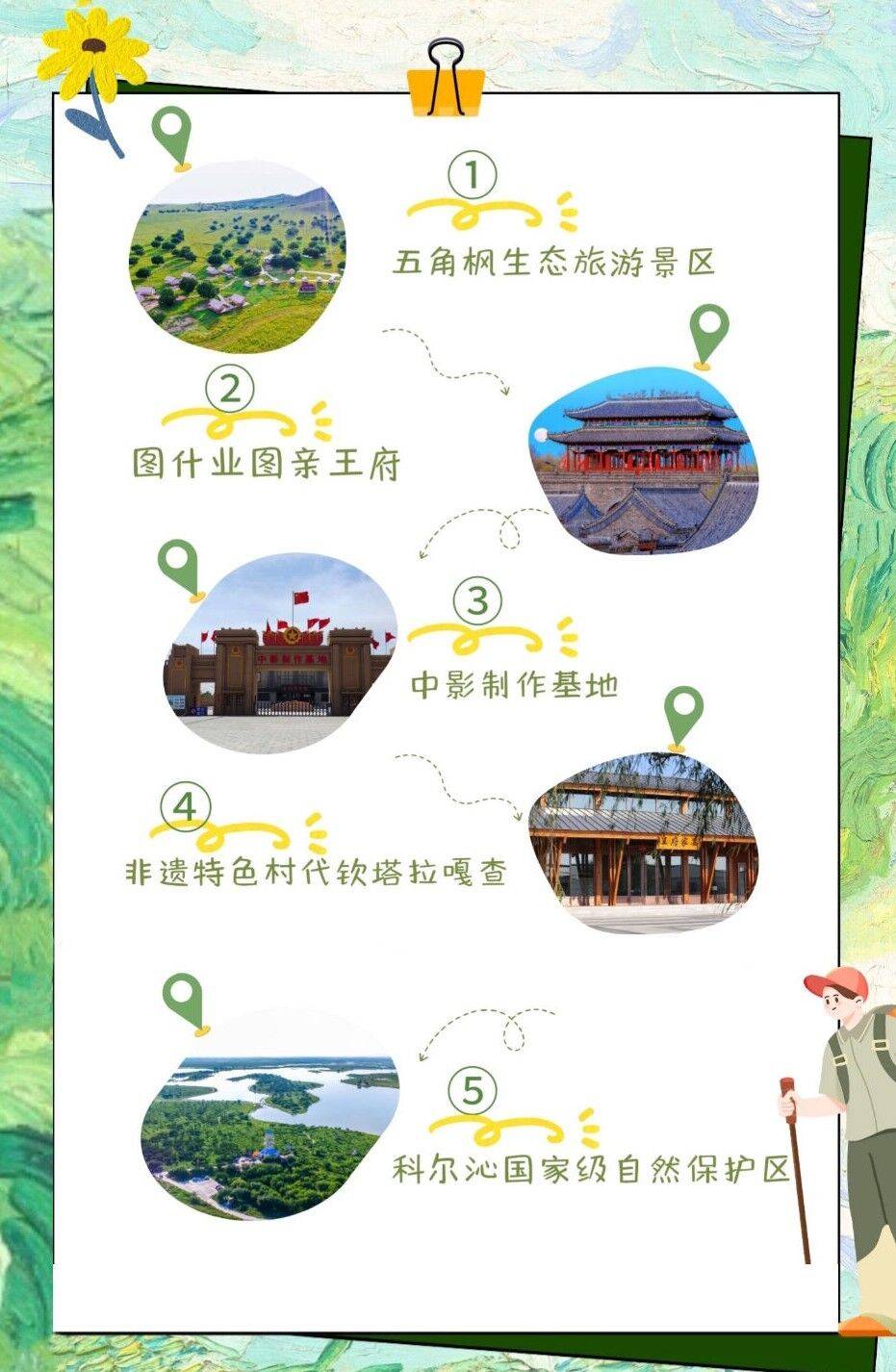 给你规划了一条线路,一天就能走完的科右中旗周边踏青路线.