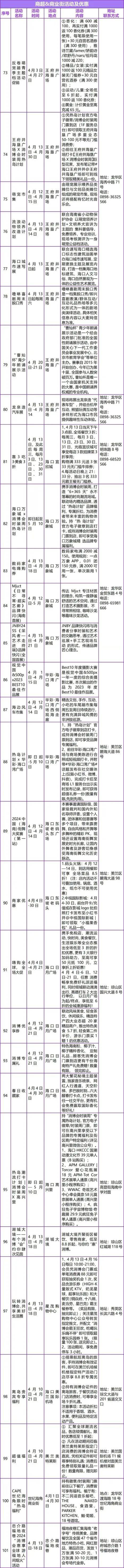 文化惠民多彩消博会海口推出101项旅文活动迎客来
