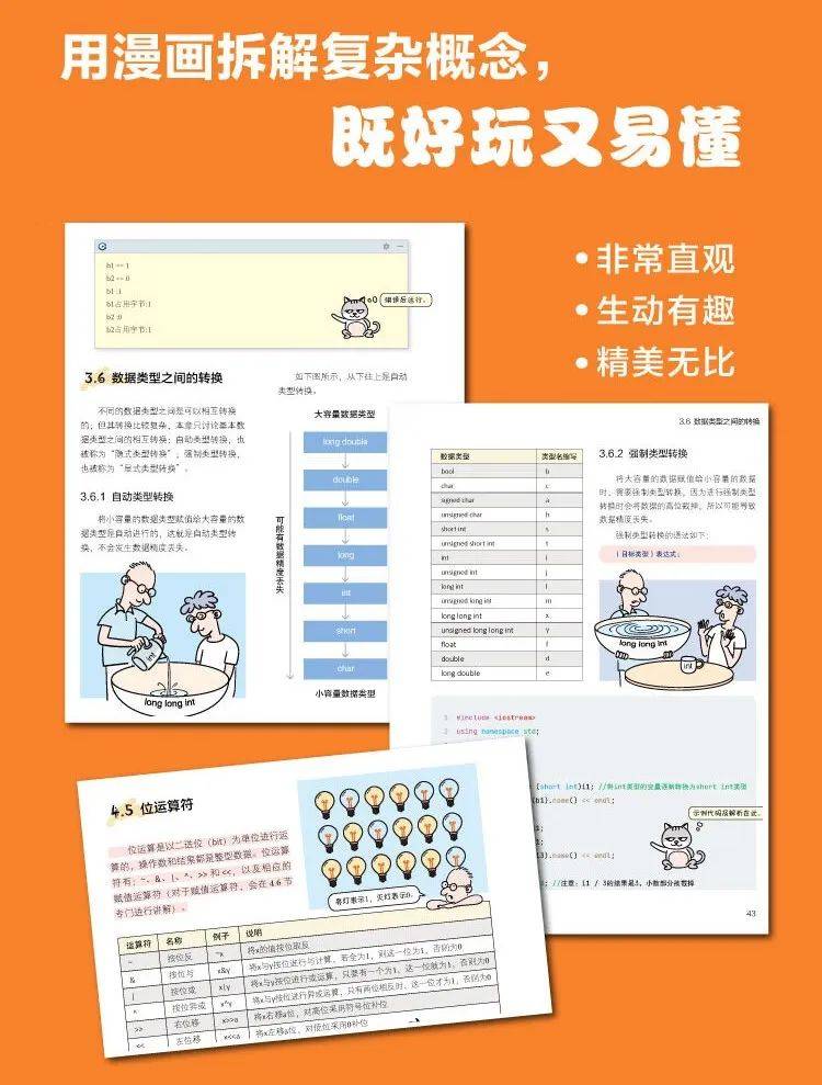 看漫画有什么好处(看漫画有什么好处和坏处辩论)