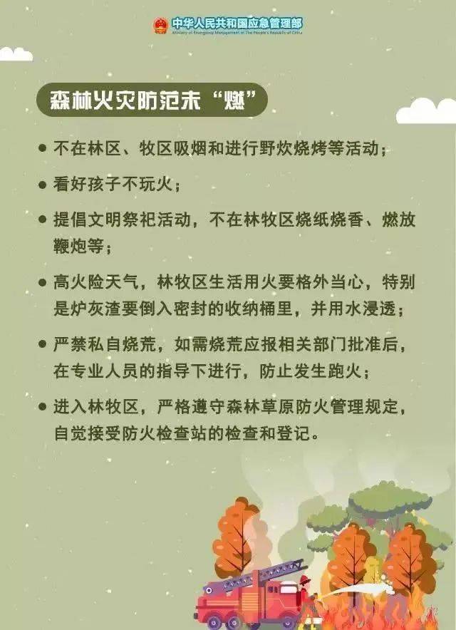 防火宣传森林防火攻略请收下