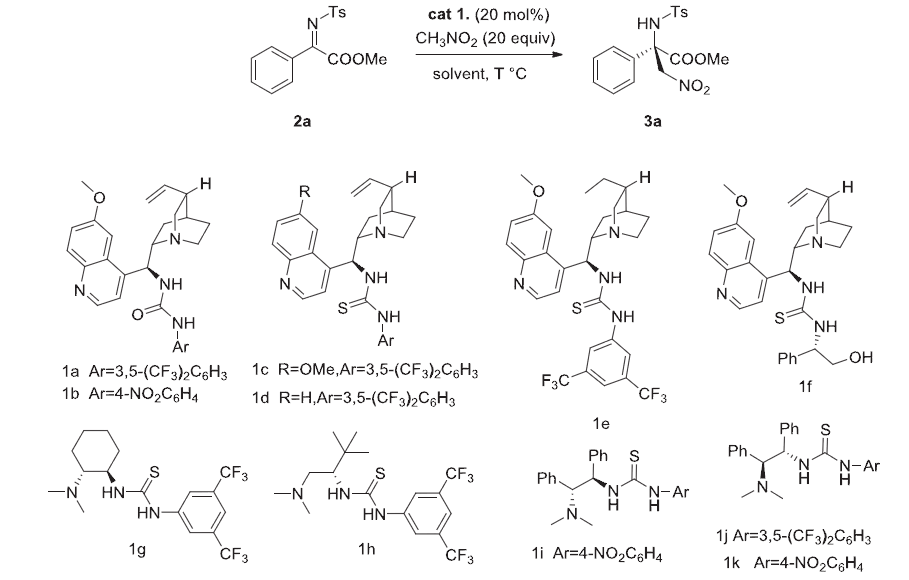 1998, 120, 4901】,他们开发的硫脲是以叔亮氨酸酰胺和手性环己二胺为