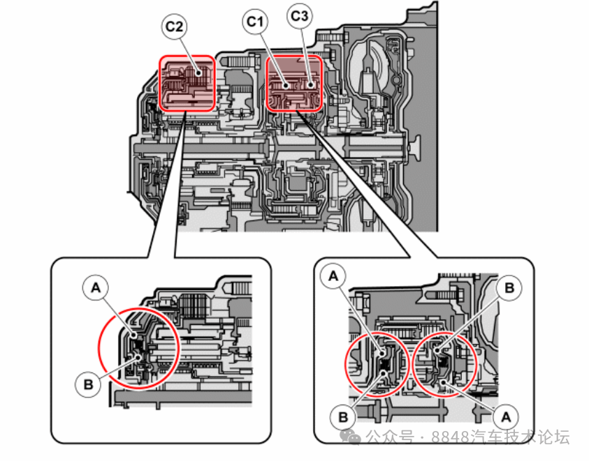 沃尔沃新款tg081sc awd变速器技术详解_搜狐汽车_搜狐网