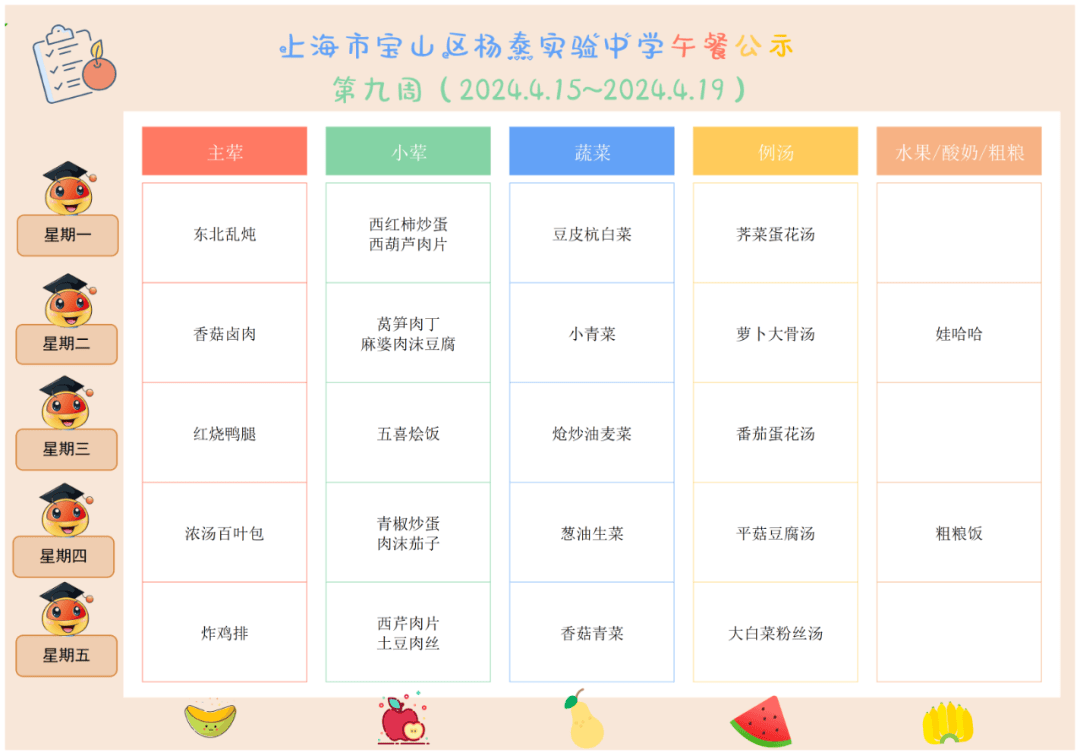 食谱公示栏模板图片