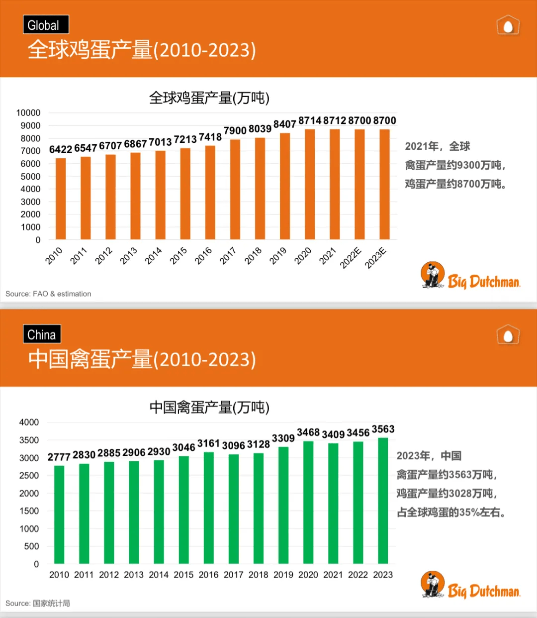 办理荷兰签证公司_签证荷兰办理公司要多久_签证荷兰办理公司需要什么