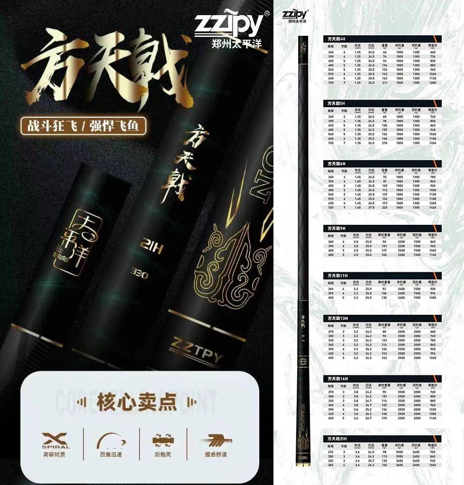 钓具产业博览会最受欢迎产品大众评选活动开始了参评产品展示鱼竿类