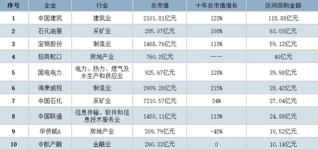 格力公司考核制度(格力绩效考核指标体系)