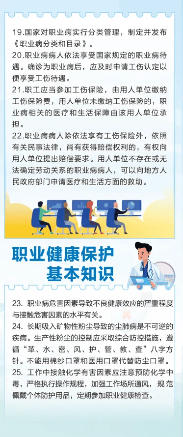2024第22个职业病防治法宣传周资料合集