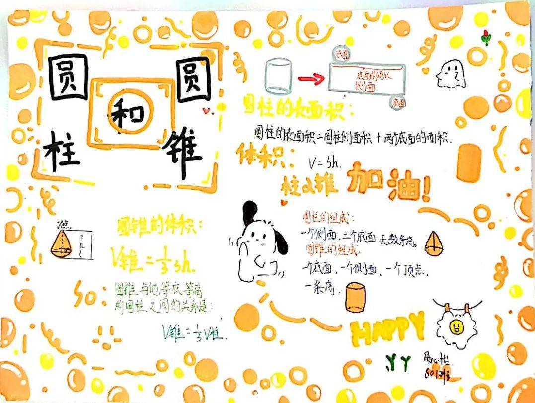 知识要梳理 一图胜千言