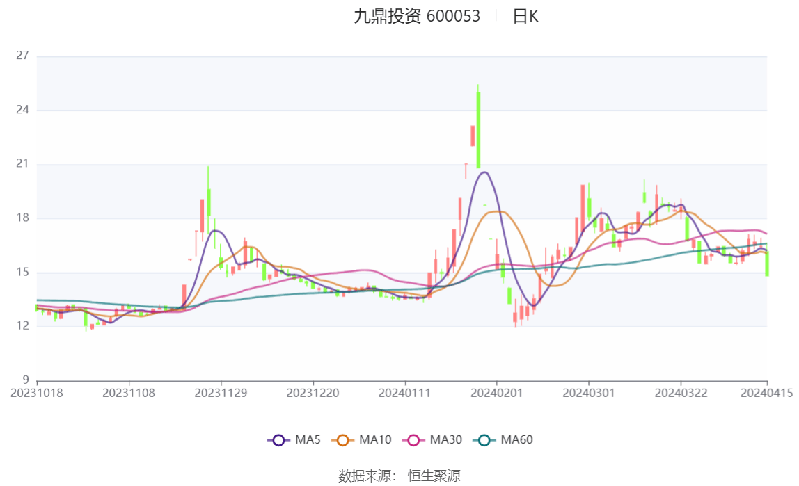 投资库存指(库存投资可以计入gdp吗)