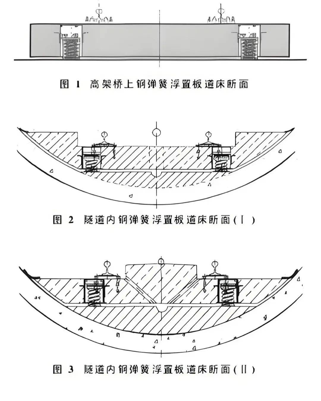 在距离居民区,商场等比较近的特殊地段设置钢弹簧浮置板整体道床,主要