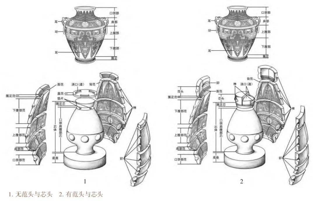 范和芯上的卯皆是用刀等工具刻画出来的,而榫皆是从与其对应的卯内压
